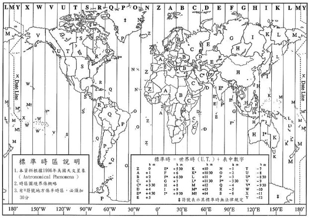 這是世界時區圖，圖中標示了世界各地的時區，也包含標準時區及標準時的說明。