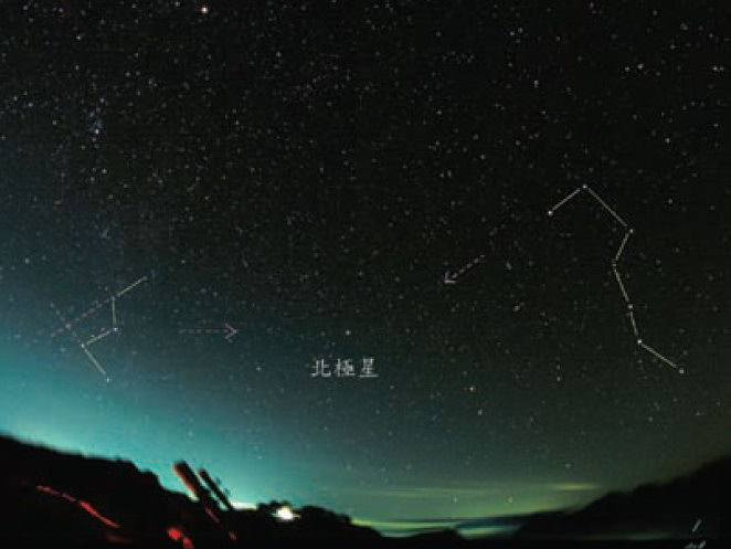 這是星空的照片，照片中標示著北斗七星、仙后座以及北極星的星象。