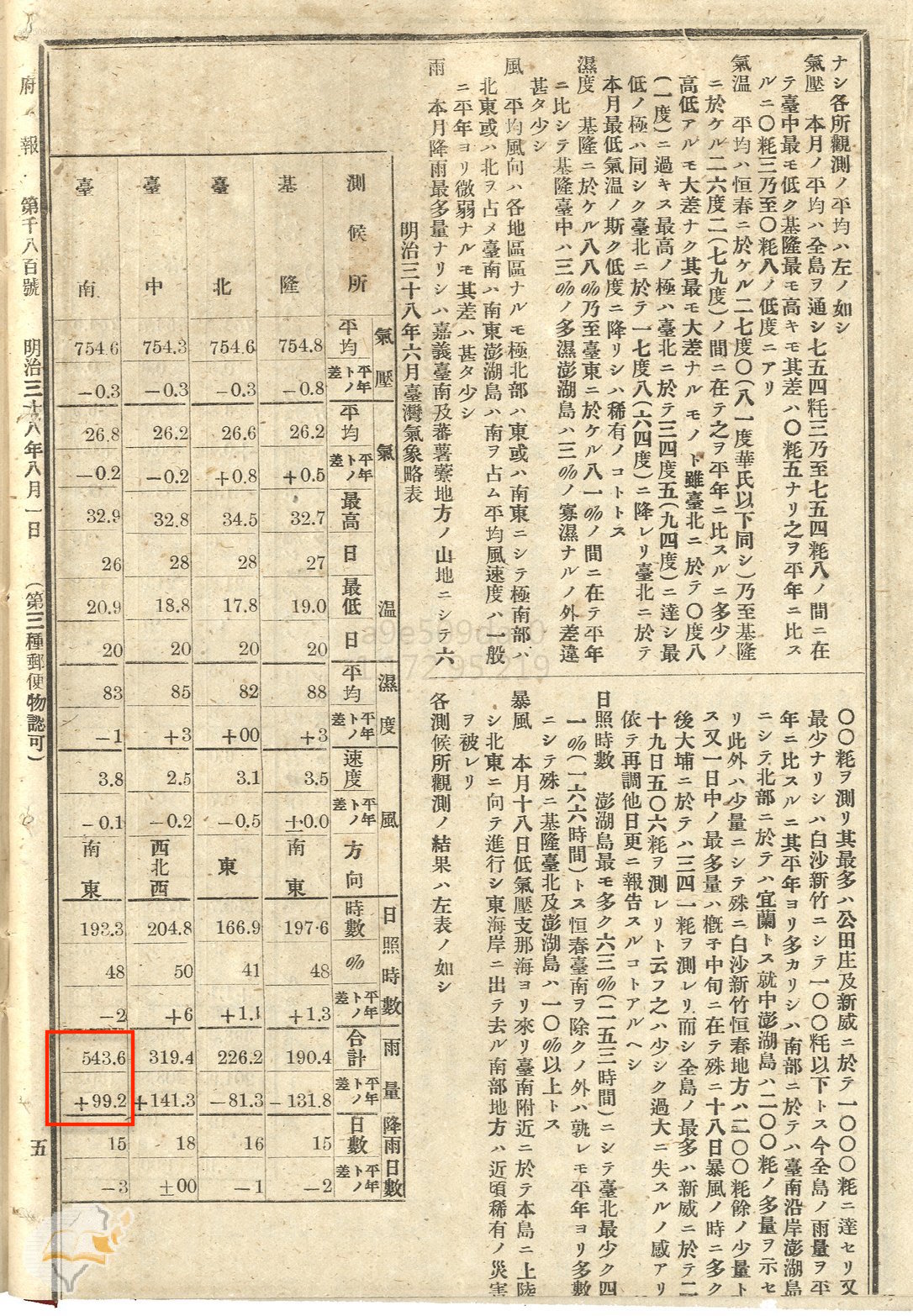 明治38年6月臺灣氣象略表。