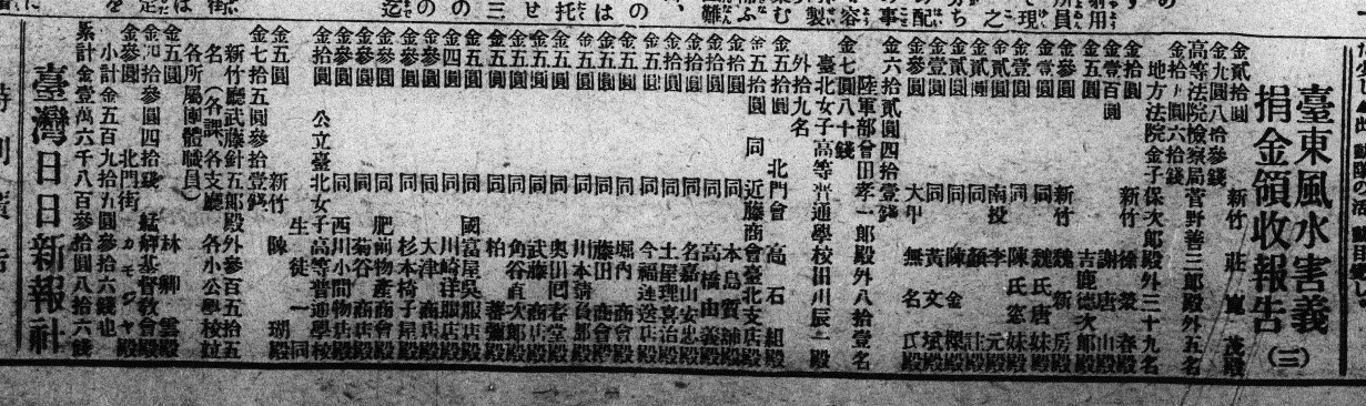 報紙中常見天災募捐的相關消息 《臺灣日日新報》，1919年8月29日，日刊7版