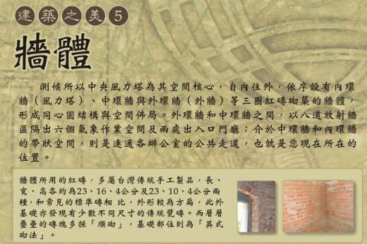 這是一張測候所牆體的簡介圖，說明了測候所由內往外設有內環牆、中還牆與外環牆，形成同心圓結構，而牆體所用的紅磚多為臺灣傳統手工製品。