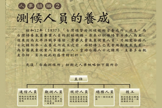這張圖片養成測候人員的簡介，說明了測候人員的養成所於昭和12年成立，原本只培育日本人，後來才錄取台灣人，而圖中也有光復初期測候所的人事概念圖。