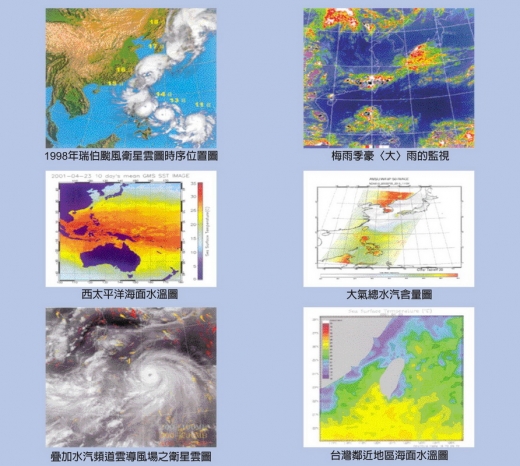 這是一張各種氣象的圖，分別是颱風衛星雲圖、西太平洋海面水溫圖、雲導風場衛星雲圖、梅雨季豪大雨監視圖、大氣總水汽含量圖、台灣鄰近地區海面水溫圖。