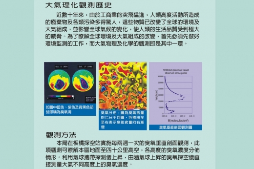 這是一張說明大氣理化觀測歷史的圖，第一張圖中藍色、紫色及青黑色部分及為臭氧洞，第二張是臭氧含量的七日平均圖，而第三張為臭氧垂直剖面觀測圖。