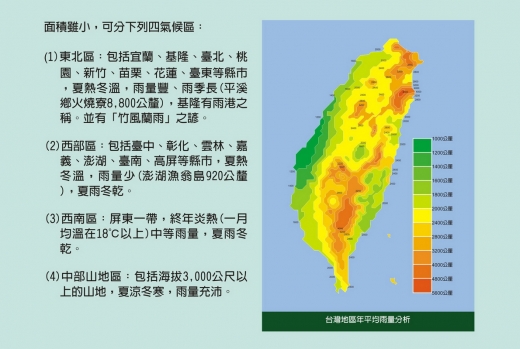 這是一張說明台灣地區年平均雨量分析圖，東北區雨量風、雨季長，西部區雨量少，西南區為中等雨量，中部山區雨量充沛。