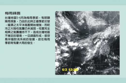 這是一張說明梅雨鋒面的圖，畫面顯示５到６月之間的雲系發達，常有豪大雨的情況發生。