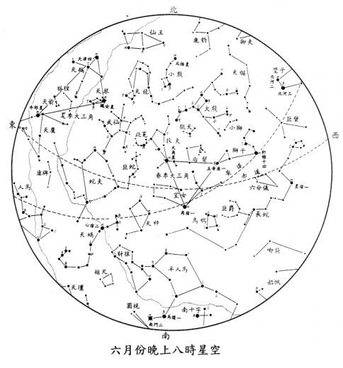 此圖為六月份晚上八時的星空圖。