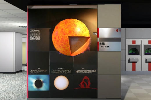 太陽展示區的全貌圖，除了有一顆熾熱的太陽外，說明太陽有三個層次。